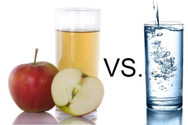 So sánh lượng calo trong nước lọc và các loại đồ uống khác