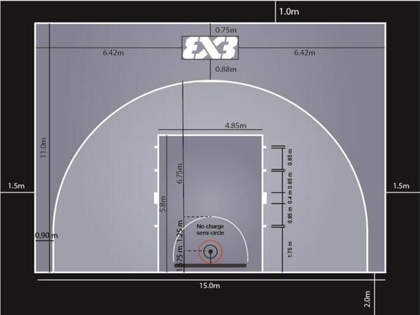 Sân thi đấu bóng rổ 3x3 tiêu chuẩn FIBA