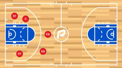 PF là từ viết tắt của "Power Forward", là một vị trí trong đội hình bóng rổ